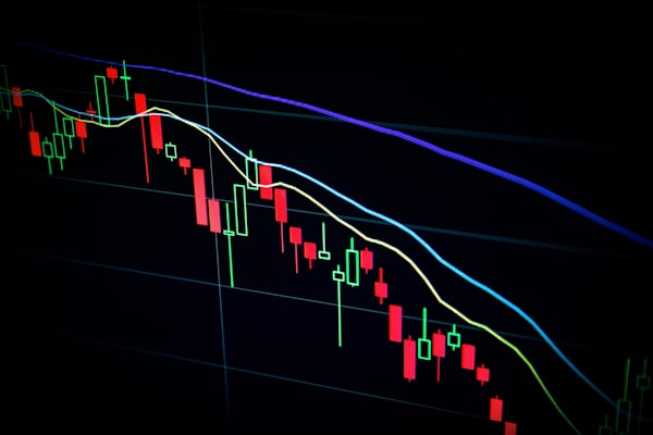 Financial market visualization